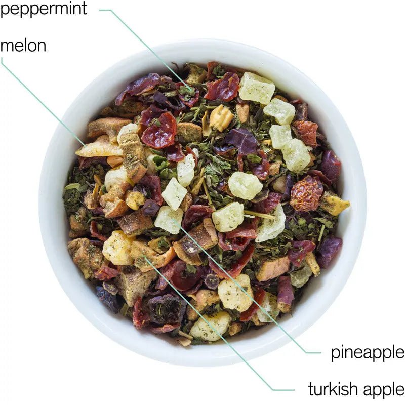 Capri - Honeydew Melon Mint Tea (Caffeine Free) - Whispered Echos