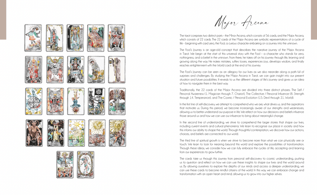 Decoding the Cards: A Tarot Workbook for Intuitive Exploration - Whispered Echos
