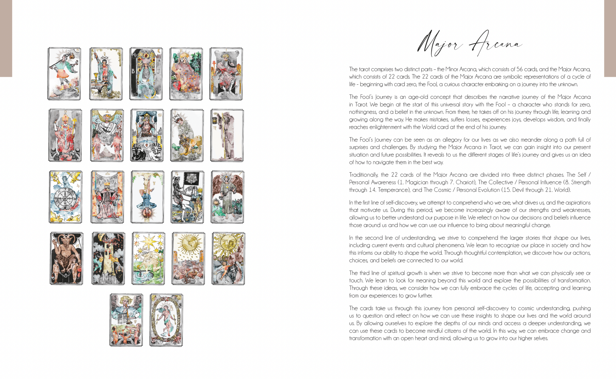 Decoding the Cards: A Tarot Workbook for Intuitive Exploration - Whispered Echos