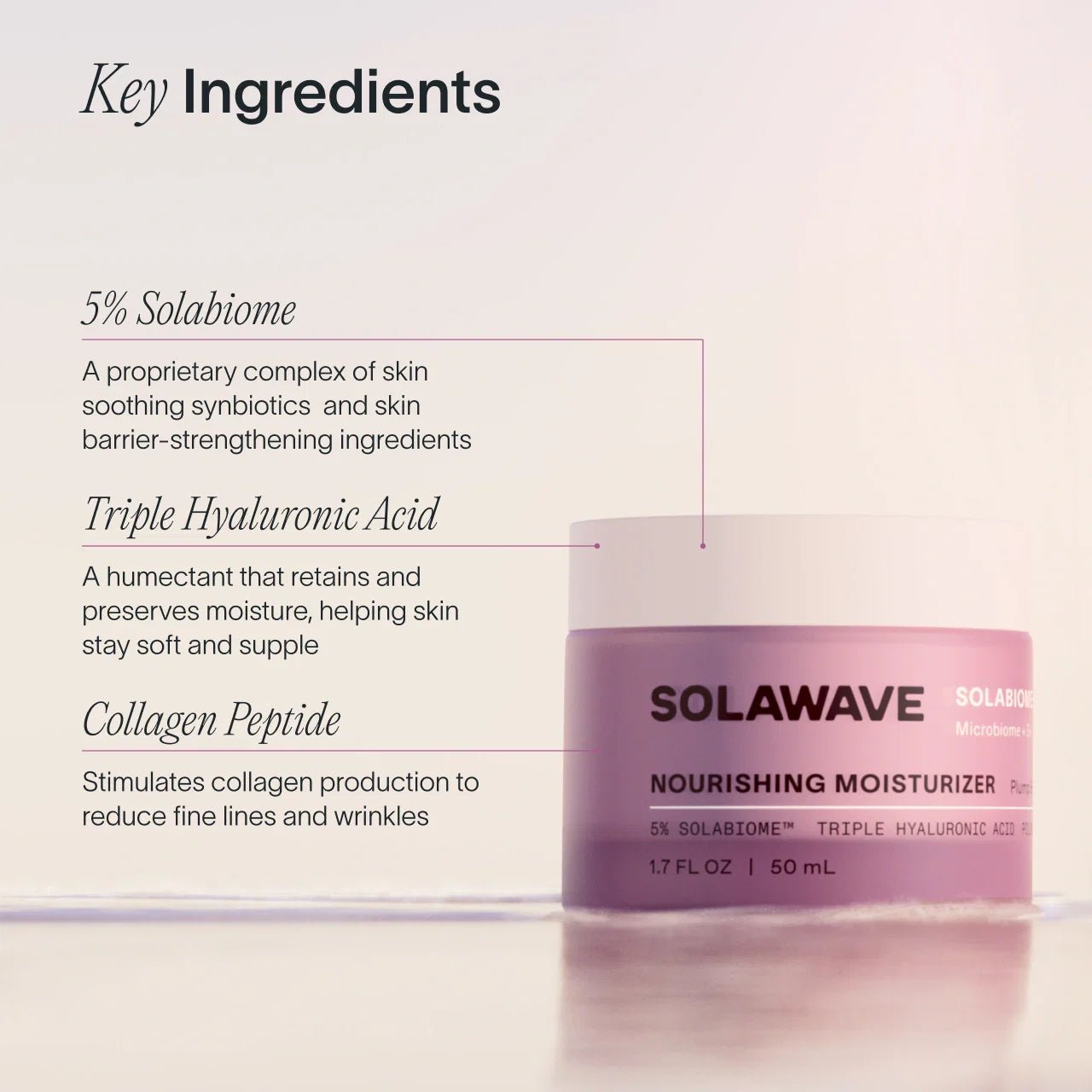 Pre- & Probiotic Nourishing Moisturizer - Whispered Echos