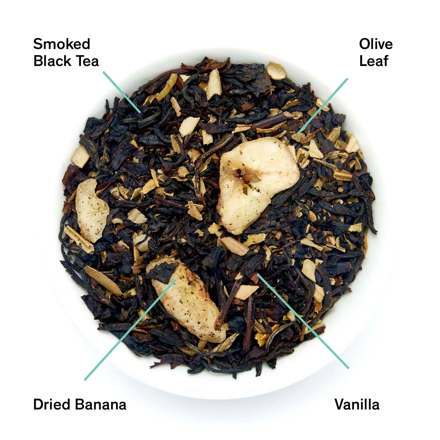 The Black Lodge - Smoky Banana Black Tea - Whispered Echos